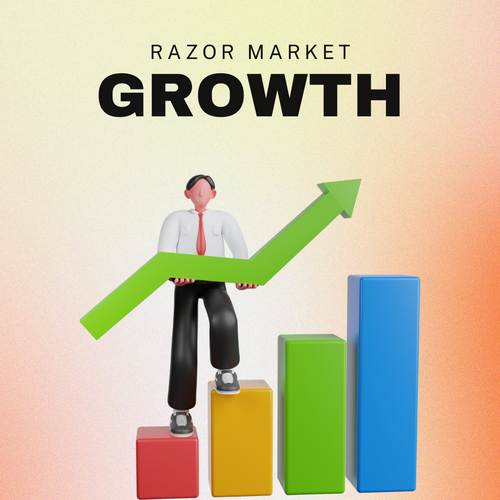 Shaving Razor Market Growing from 2022 to 2028