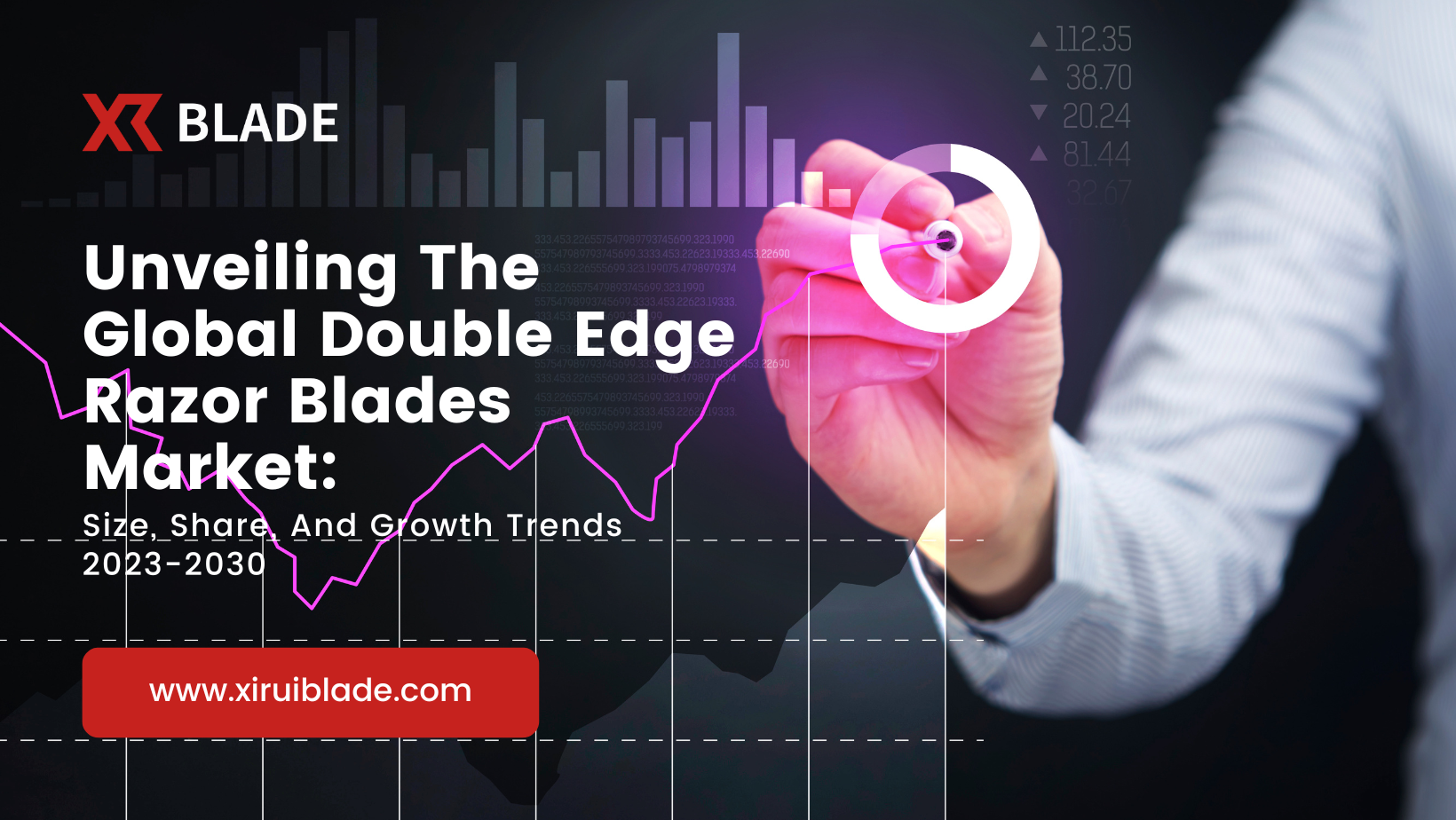 Unveiling the Global Double Edge Razor Blades Market: Size, Share, and Growth Trends 2023-2030